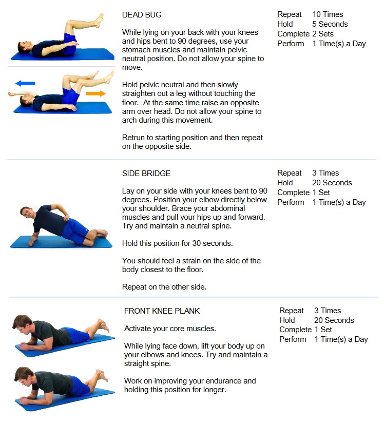 Core Activation - Active Chiropractic