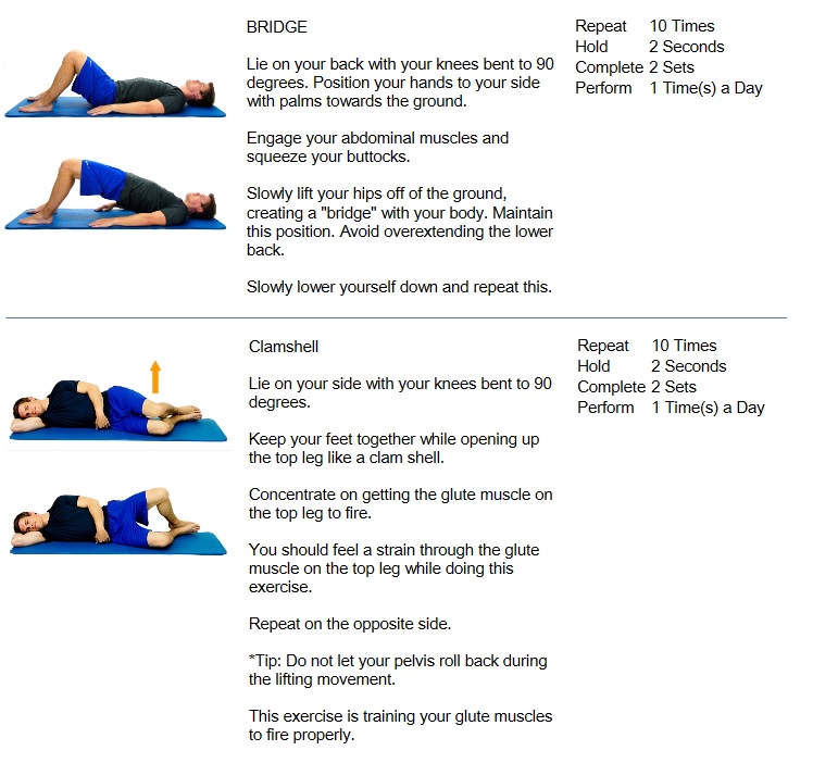 Glute Activation - Active Chiropractic