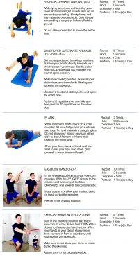 Core Activation Challenges - Active Chiropractic