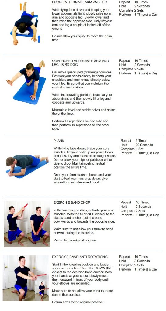 Core Activation Challenges - Active Chiropractic