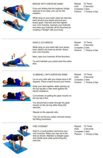 Glute Activation Challenges – Active Chiropractic