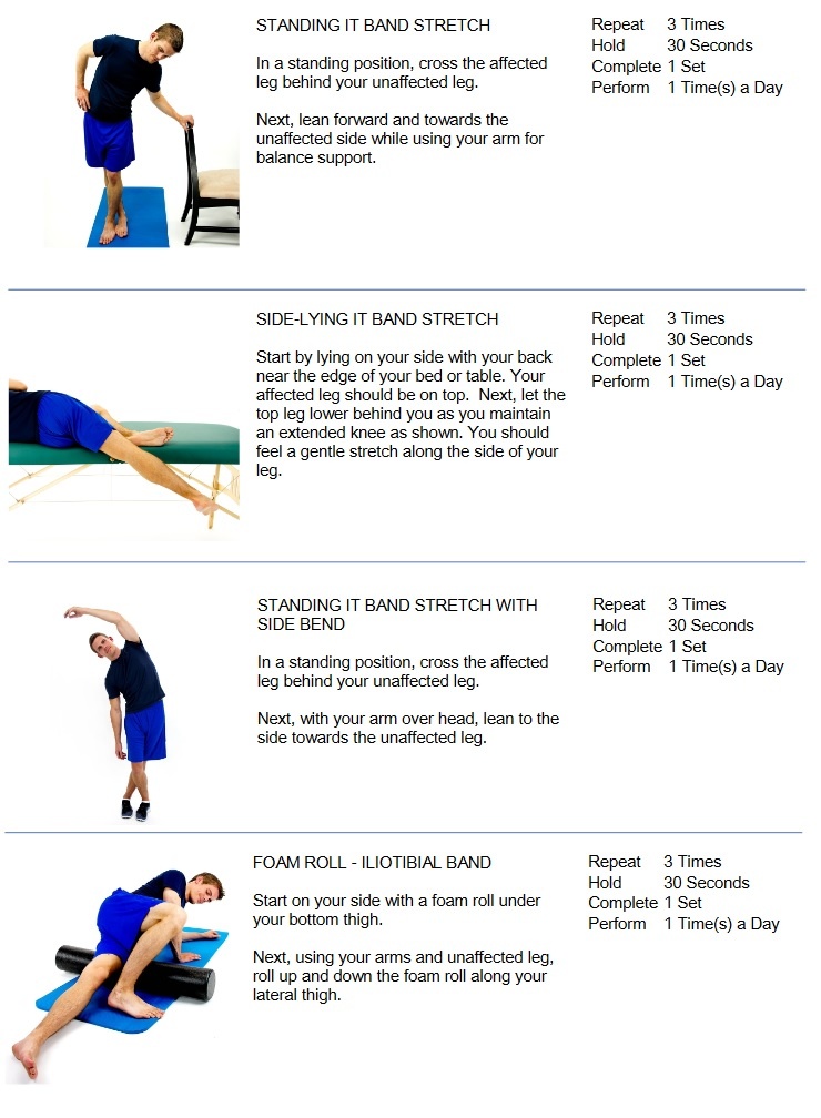 5 Stretches/Exercises for IT Band Syndrome - Tulsa Bone & Joint