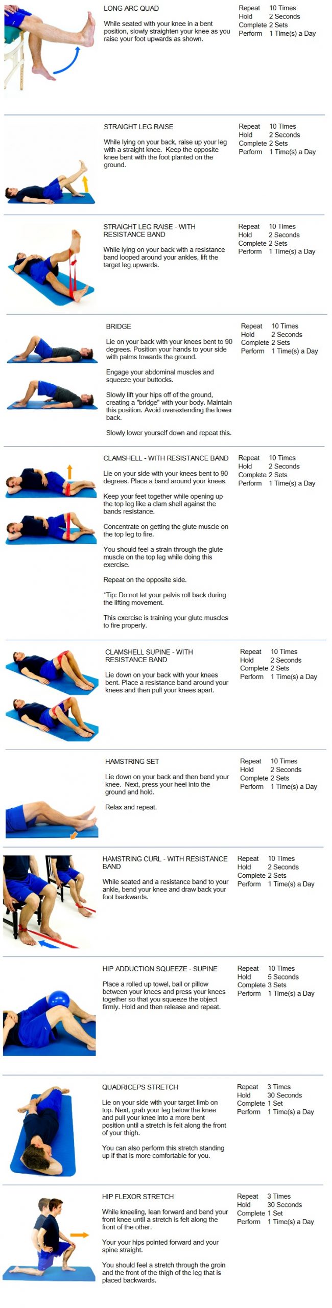 types-of-knee-replacement-surgery-in-the-uk-the-best-of-health