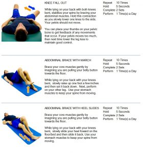 TA Challenges - Active Chiropractic